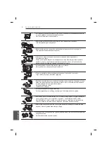 Предварительный просмотр 252 страницы LG 47LB56 Series Owner'S Manual