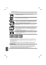 Предварительный просмотр 256 страницы LG 47LB56 Series Owner'S Manual