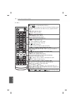 Предварительный просмотр 268 страницы LG 47LB56 Series Owner'S Manual