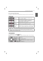 Предварительный просмотр 291 страницы LG 47LB56 Series Owner'S Manual