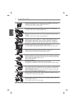 Предварительный просмотр 308 страницы LG 47LB56 Series Owner'S Manual