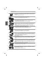 Предварительный просмотр 336 страницы LG 47LB56 Series Owner'S Manual