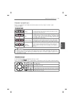 Предварительный просмотр 375 страницы LG 47LB56 Series Owner'S Manual