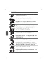 Предварительный просмотр 392 страницы LG 47LB56 Series Owner'S Manual