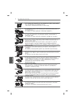 Предварительный просмотр 420 страницы LG 47LB56 Series Owner'S Manual