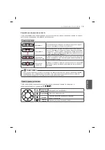 Предварительный просмотр 431 страницы LG 47LB56 Series Owner'S Manual