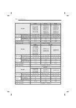 Предварительный просмотр 474 страницы LG 47LB56 Series Owner'S Manual