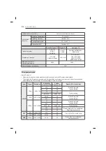 Предварительный просмотр 476 страницы LG 47LB56 Series Owner'S Manual