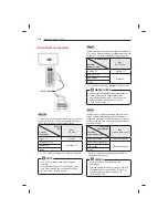 Предварительный просмотр 8 страницы LG 47LB5610-ZC Owner'S Manual