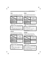 Предварительный просмотр 9 страницы LG 47LB5610-ZC Owner'S Manual