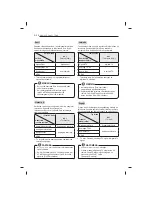 Предварительный просмотр 10 страницы LG 47LB5610-ZC Owner'S Manual