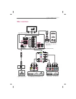 Предварительный просмотр 13 страницы LG 47LB5610-ZC Owner'S Manual