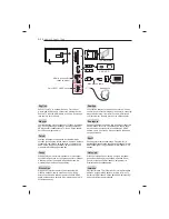 Предварительный просмотр 14 страницы LG 47LB5610-ZC Owner'S Manual