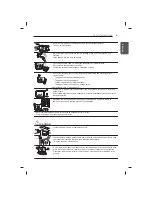 Предварительный просмотр 29 страницы LG 47LB5610-ZC Owner'S Manual