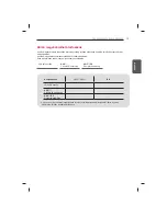 Предварительный просмотр 65 страницы LG 47LB5610-ZC Owner'S Manual