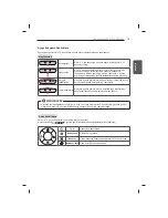 Предварительный просмотр 67 страницы LG 47LB5610-ZC Owner'S Manual