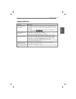 Предварительный просмотр 79 страницы LG 47LB5610-ZC Owner'S Manual