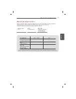 Предварительный просмотр 93 страницы LG 47LB5610-ZC Owner'S Manual