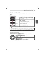 Предварительный просмотр 95 страницы LG 47LB5610-ZC Owner'S Manual