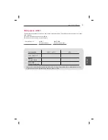 Предварительный просмотр 121 страницы LG 47LB5610-ZC Owner'S Manual