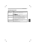 Предварительный просмотр 135 страницы LG 47LB5610-ZC Owner'S Manual