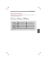 Предварительный просмотр 149 страницы LG 47LB5610-ZC Owner'S Manual