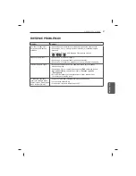 Предварительный просмотр 163 страницы LG 47LB5610-ZC Owner'S Manual