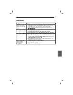 Предварительный просмотр 191 страницы LG 47LB5610-ZC Owner'S Manual