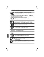 Предварительный просмотр 198 страницы LG 47LB5610-ZC Owner'S Manual