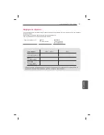 Предварительный просмотр 205 страницы LG 47LB5610-ZC Owner'S Manual