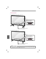 Предварительный просмотр 206 страницы LG 47LB5610-ZC Owner'S Manual