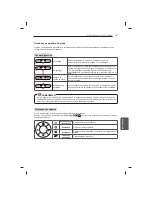 Предварительный просмотр 207 страницы LG 47LB5610-ZC Owner'S Manual