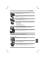 Предварительный просмотр 225 страницы LG 47LB5610-ZC Owner'S Manual