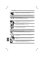 Предварительный просмотр 226 страницы LG 47LB5610-ZC Owner'S Manual