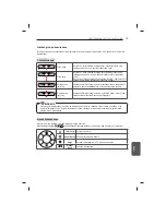 Предварительный просмотр 235 страницы LG 47LB5610-ZC Owner'S Manual