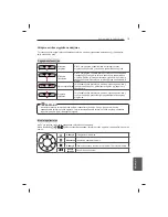 Предварительный просмотр 263 страницы LG 47LB5610-ZC Owner'S Manual