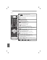 Предварительный просмотр 268 страницы LG 47LB5610-ZC Owner'S Manual