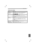 Предварительный просмотр 275 страницы LG 47LB5610-ZC Owner'S Manual