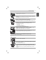 Предварительный просмотр 281 страницы LG 47LB5610-ZC Owner'S Manual