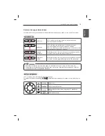 Предварительный просмотр 291 страницы LG 47LB5610-ZC Owner'S Manual