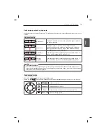 Предварительный просмотр 319 страницы LG 47LB5610-ZC Owner'S Manual