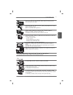 Предварительный просмотр 337 страницы LG 47LB5610-ZC Owner'S Manual