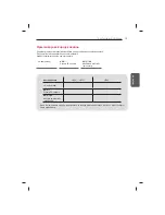 Предварительный просмотр 345 страницы LG 47LB5610-ZC Owner'S Manual