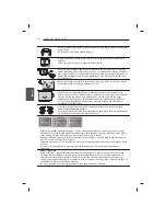 Предварительный просмотр 368 страницы LG 47LB5610-ZC Owner'S Manual