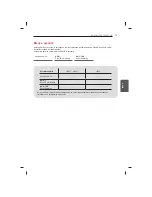 Предварительный просмотр 373 страницы LG 47LB5610-ZC Owner'S Manual