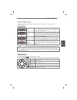 Предварительный просмотр 375 страницы LG 47LB5610-ZC Owner'S Manual