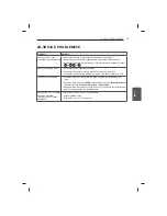 Предварительный просмотр 387 страницы LG 47LB5610-ZC Owner'S Manual