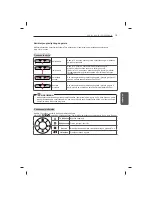 Предварительный просмотр 403 страницы LG 47LB5610-ZC Owner'S Manual