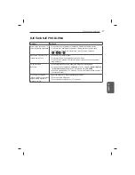 Предварительный просмотр 415 страницы LG 47LB5610-ZC Owner'S Manual