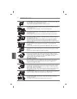 Предварительный просмотр 420 страницы LG 47LB5610-ZC Owner'S Manual